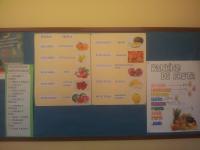 RANKING DE FRUTA